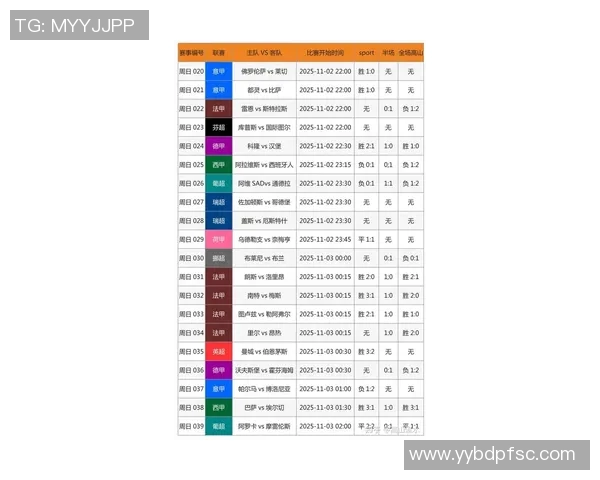 竞彩足球星期二更新时段详细解析及最新数据发布时刻